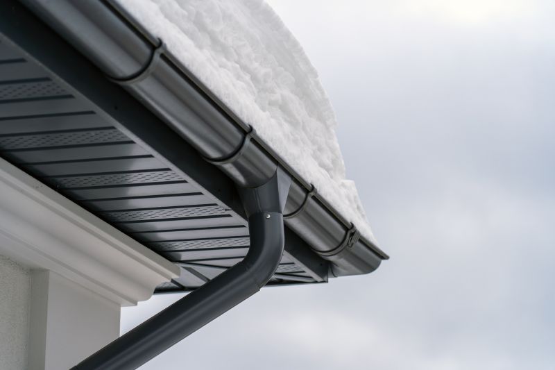 Gutter Installation